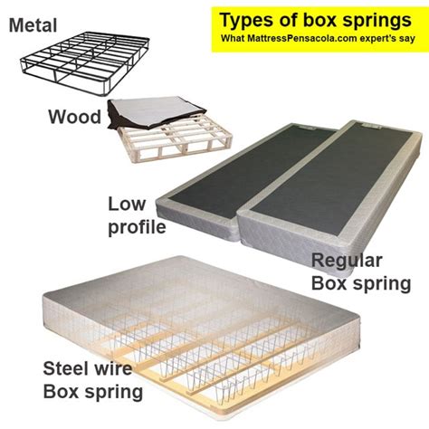 all wood vs wood and metal box spring|best rated metal box springs.